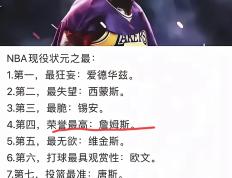 NBA球星跨年度创新记录，尽展才华的简单介绍