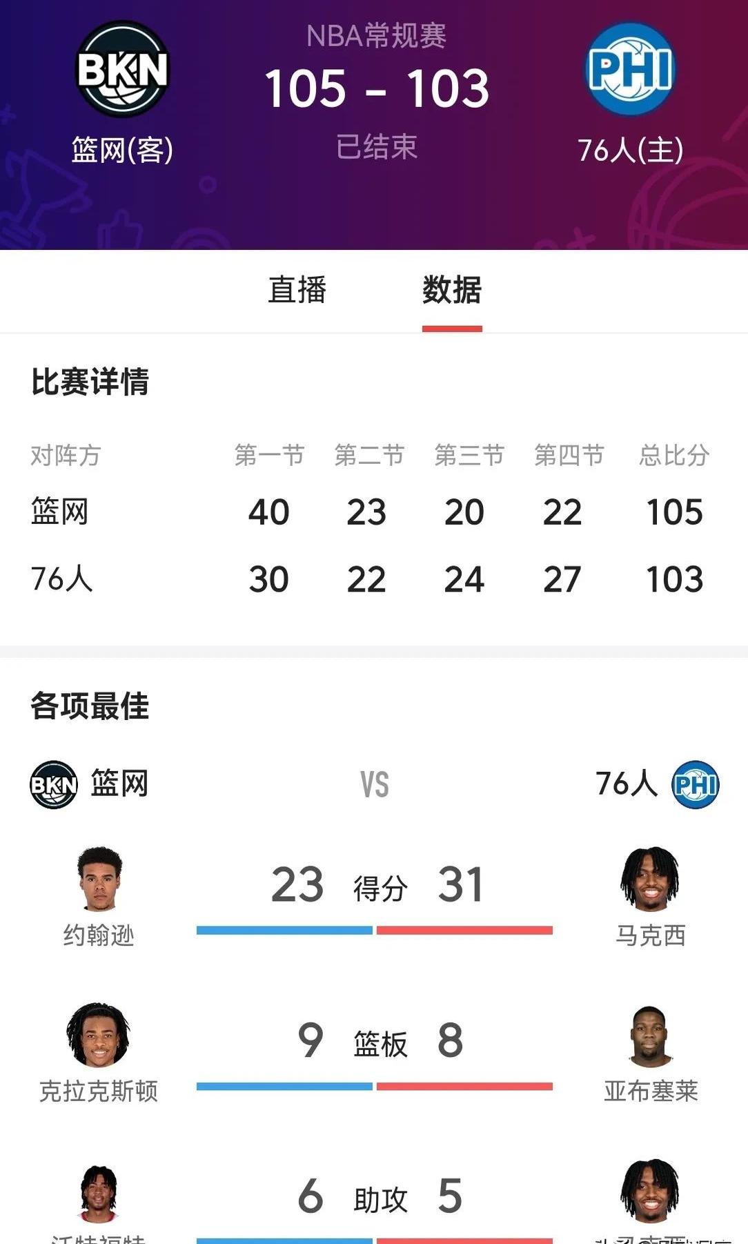 76人官方公布新规，官方宣布新规引发争议，球队未来可期球迷热议！的简单介绍